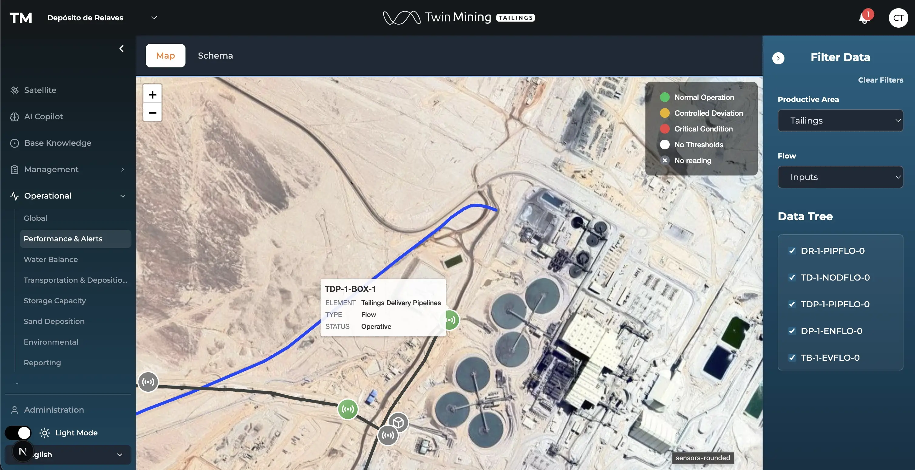 Operational Dashboard