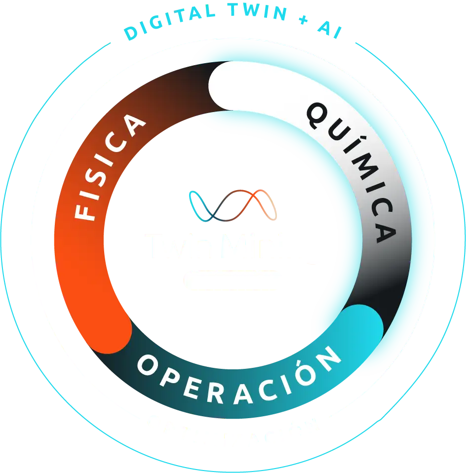 Gestión de la estabilidad química del depósito de relaves en Twin Mining TMS