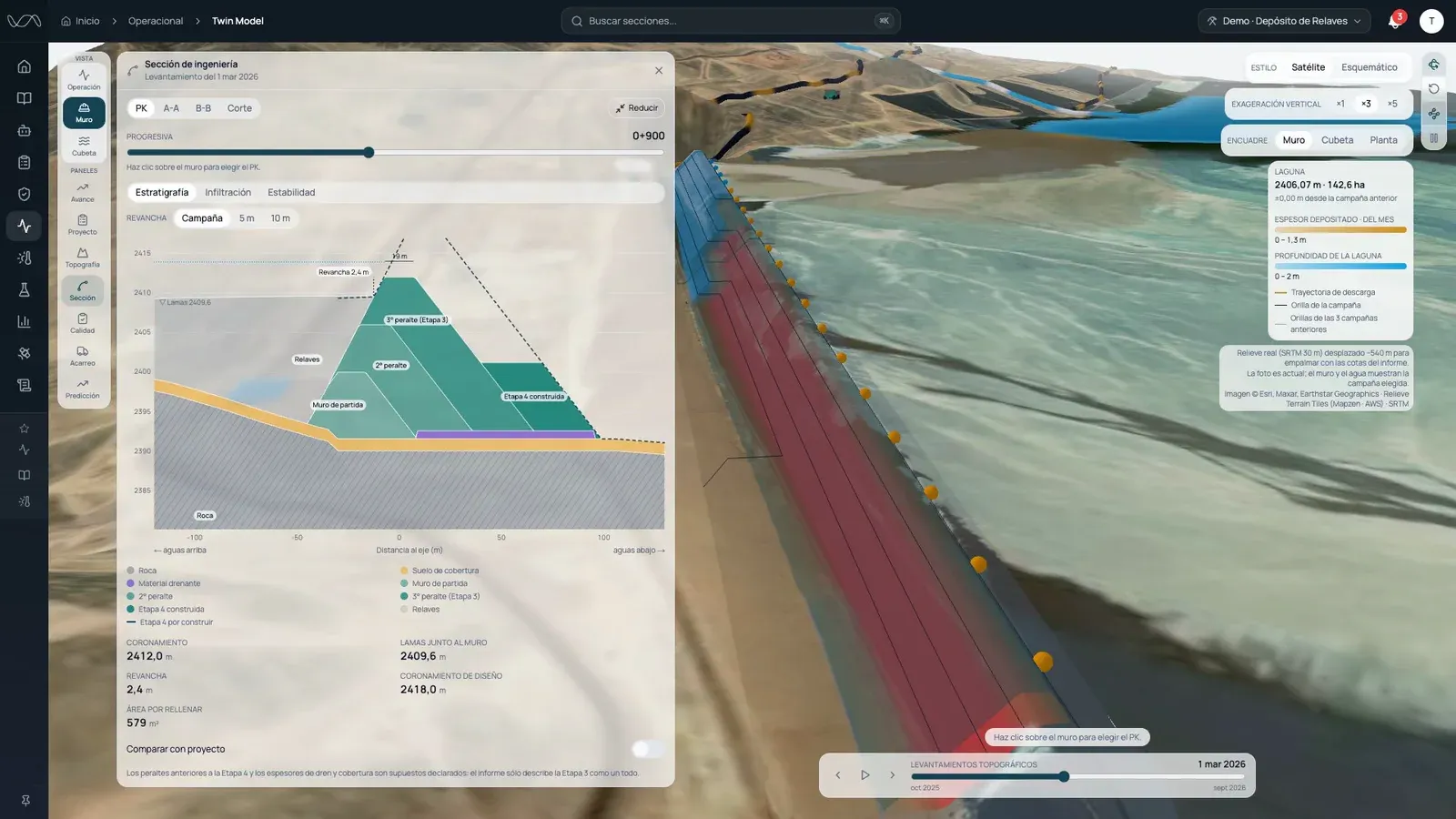Demo de Twin Model en Twin Mining TMS: la faena en 3D sobre imagen satelital siguiendo un camión, el muro creciendo con su sección de ingeniería, la laguna de la cubeta campaña a campaña
