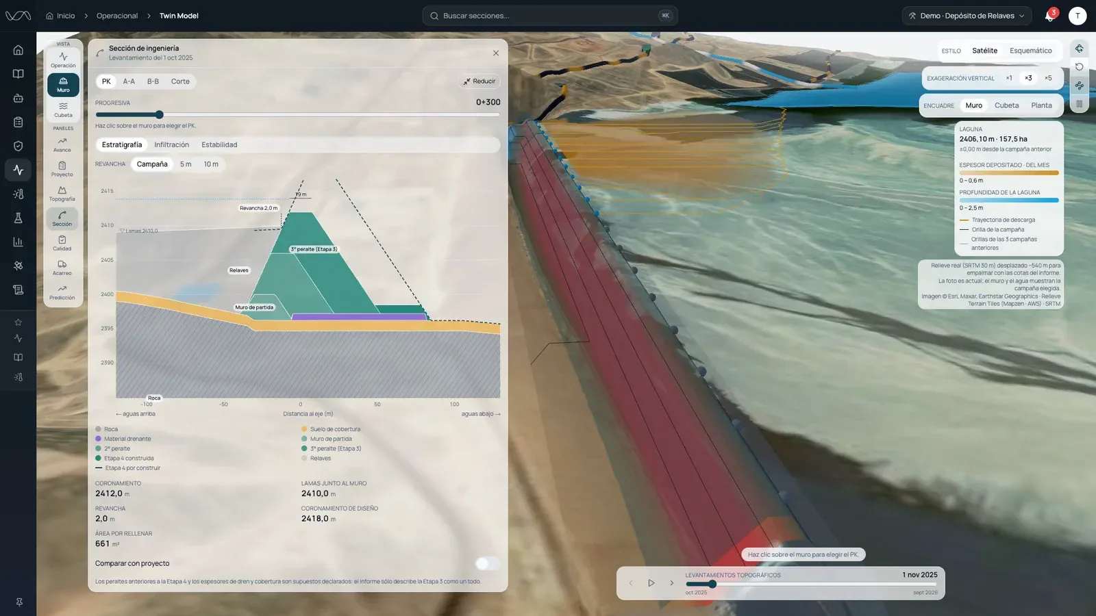 Twin Model en la plataforma: vista 3D del muro del depósito sobre imagen satelital y la sección de ingeniería por estratos, que cambia de progresiva mientras el muro sube levantamiento a levantamiento, en un ambiente de demostración