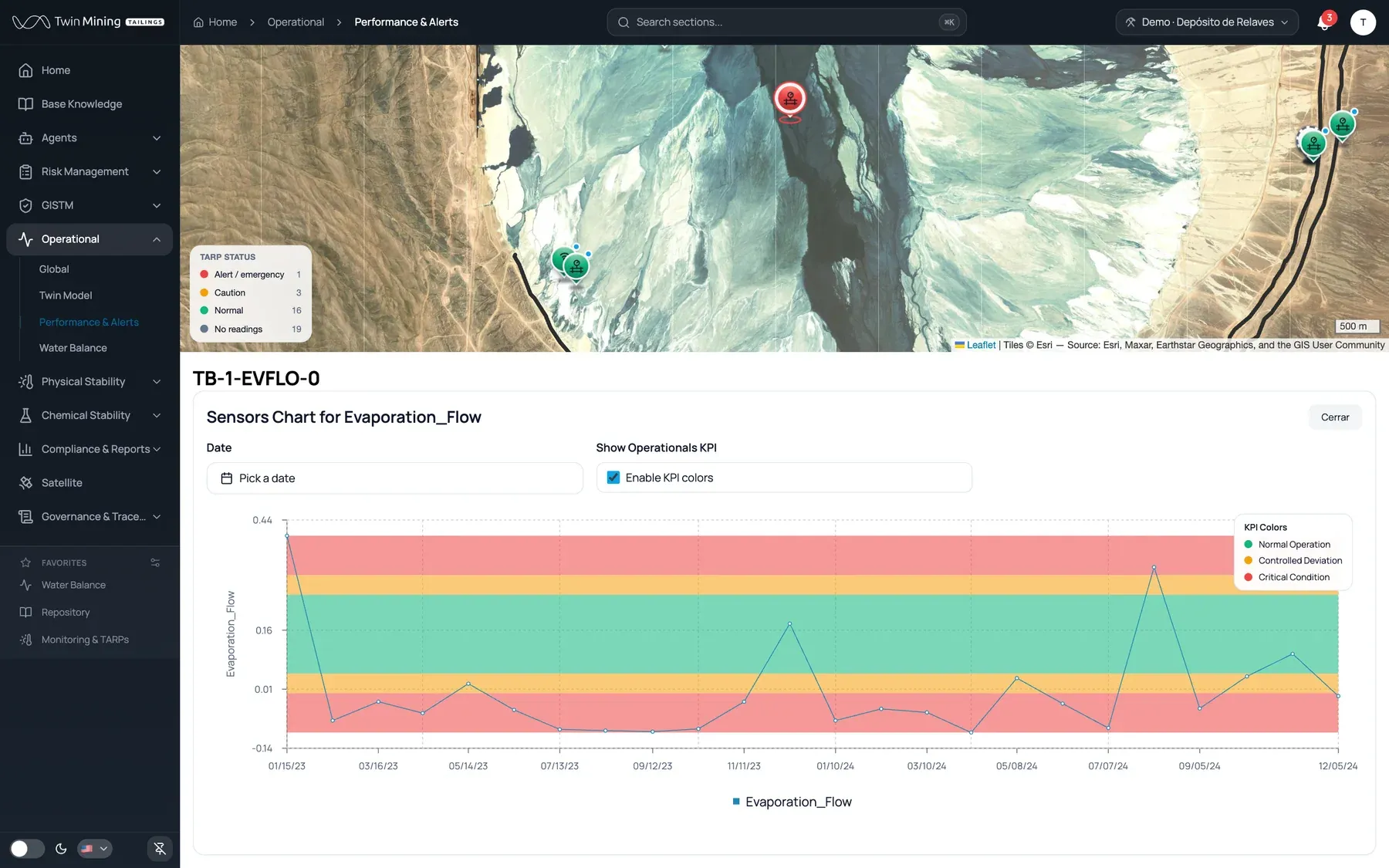 Operational monitoring: Track flow, pressure, density and pump status from the plant to each discharge point. Spot deviations as they emerge.