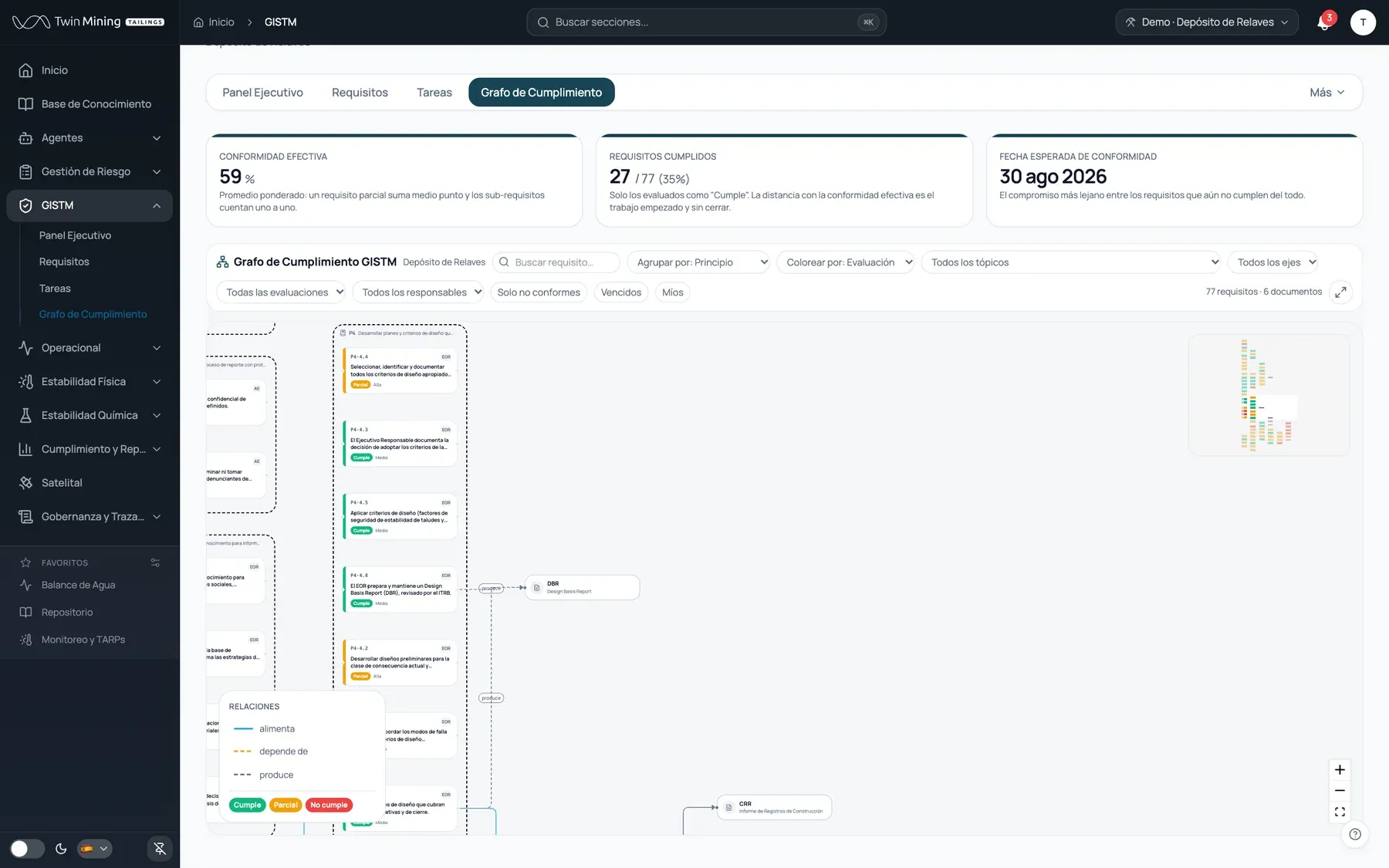 Requisitos y trazabilidad: Pasa de cualquier requisito a su evidencia, decisiones y acciones en una sola vista conectada.